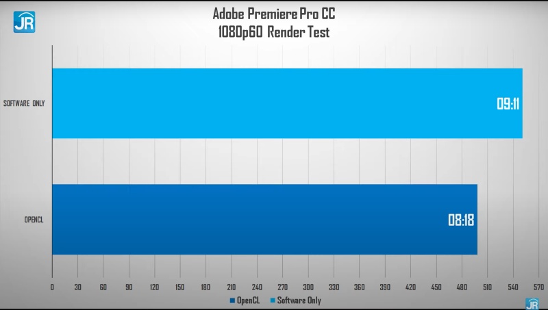 adobe