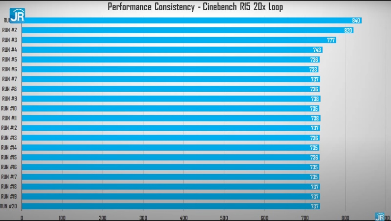 cinebench