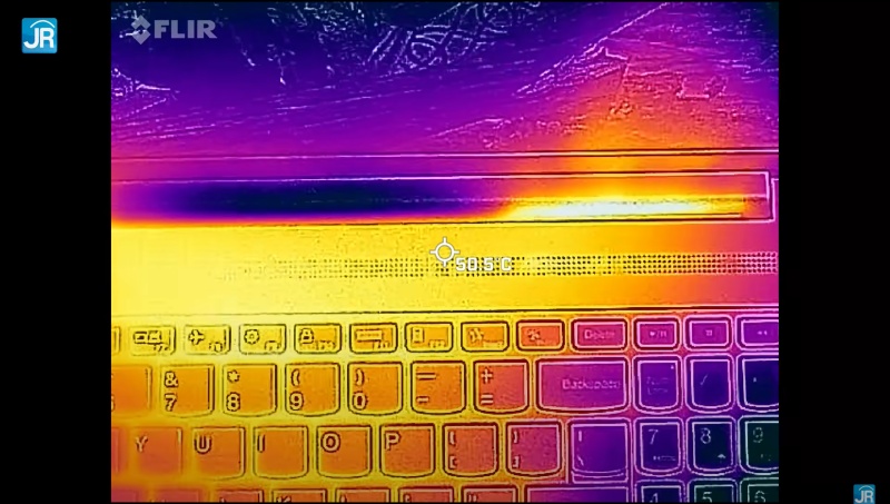 Review Lenovo IdeaPad Slim 5 Pro: Tipis, Kencang, Layar Besar, dan Murah! 4 gaming temp flirONE