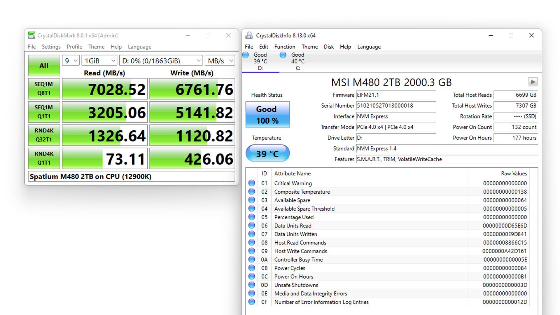 Review MSI Spatium M480 2T: Mencoba SSD Sultan! 1 Benchmark1 Synthetic M480