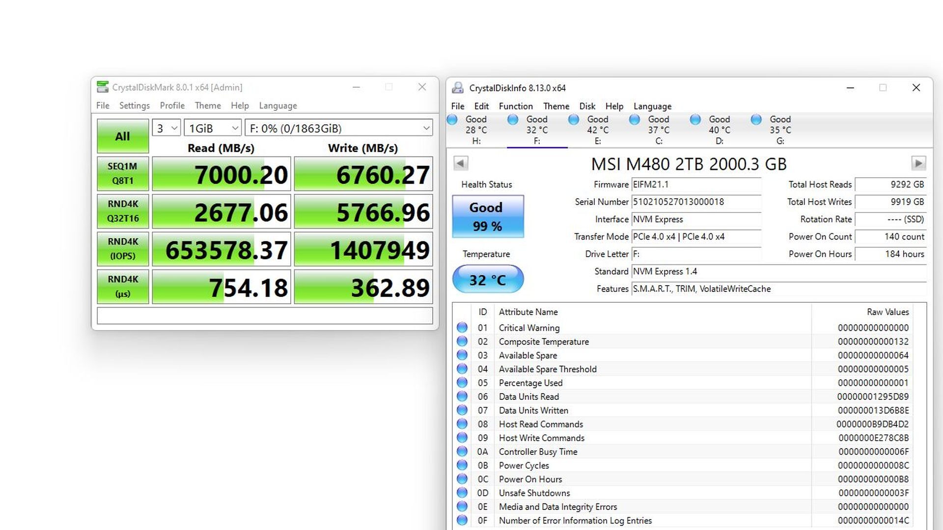 Review MSI Spatium M480 2T: Mencoba SSD Sultan! 3 Benchmark2 IOPSMax