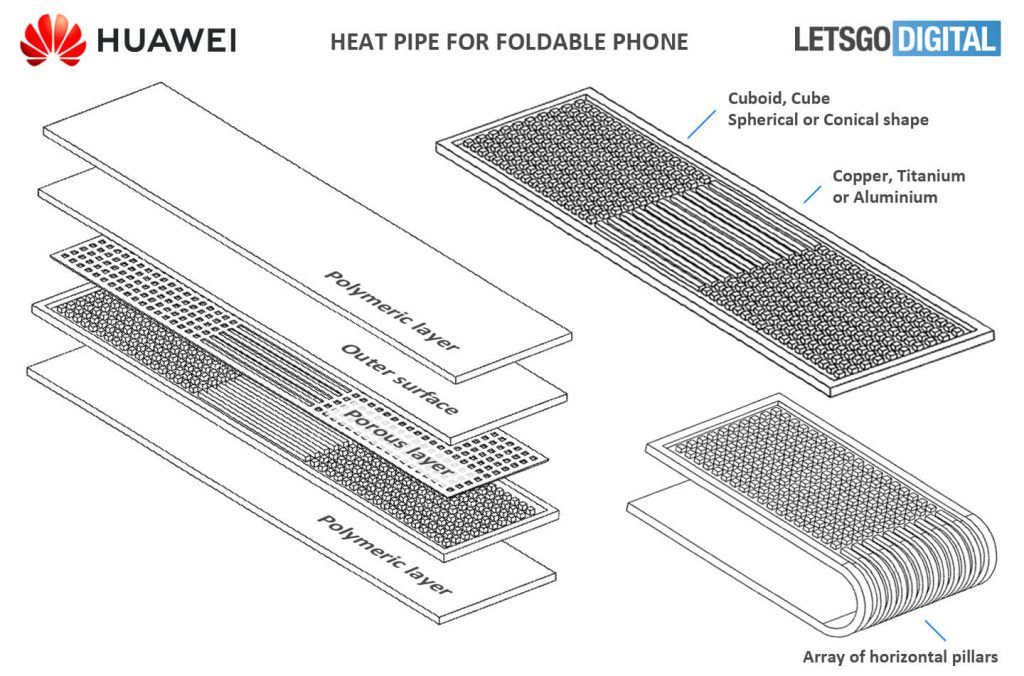Huawei Siap Luncurkan Mate V, Smartphone Lipat dengan Desain Flip 14 Huawei Mate V