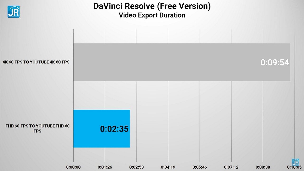 Review Lenovo Yoga Slim 7 Carbon 81