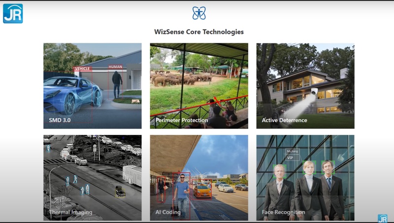 Dahua XVR AI WizSense: Fitur AI Bikin DVR CCTV Murah Jadi Lebih Canggih 8 dahua ai wizsense 9