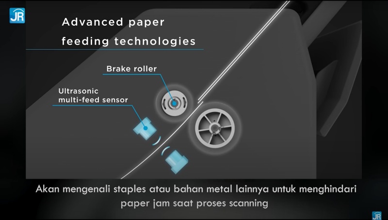 Review Scanner Fujitsu ScanSnap iX1400: Ringkas, Kaya Fitur, Kencang dan Mudah Digunakan 8 fujitsu scansnap ix1400