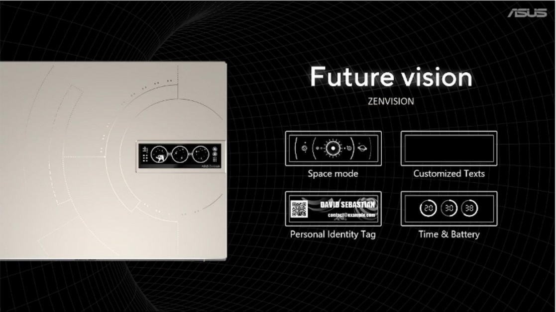 12. zenvision