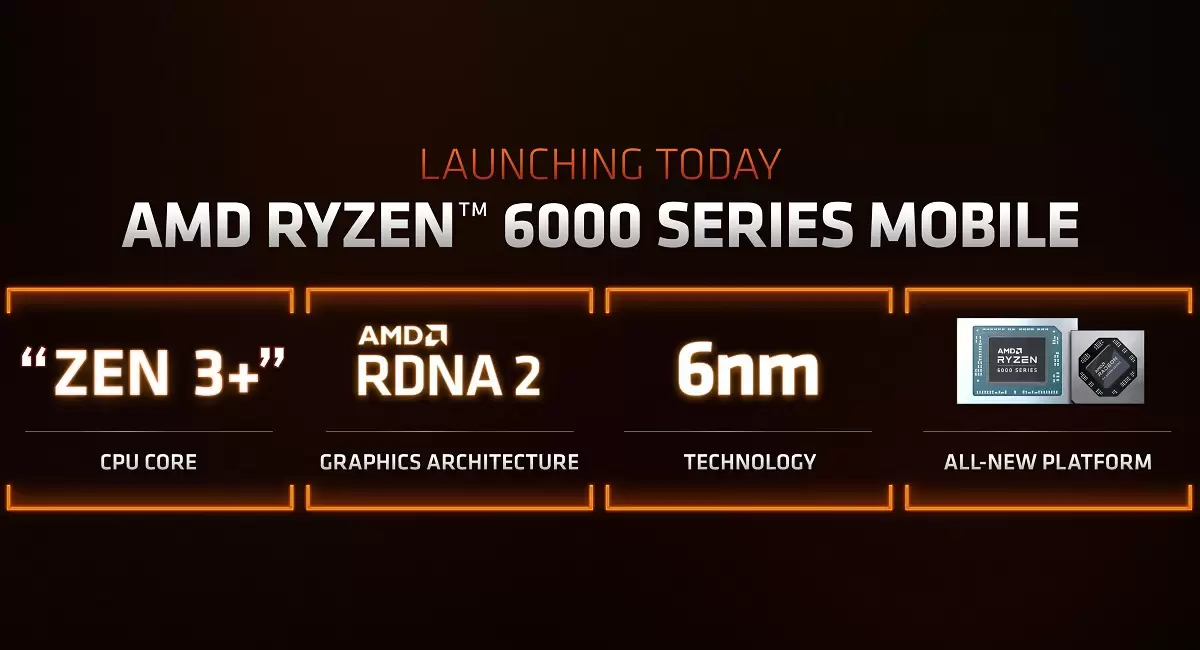 AMD Ryzen 6000 mobile series launch