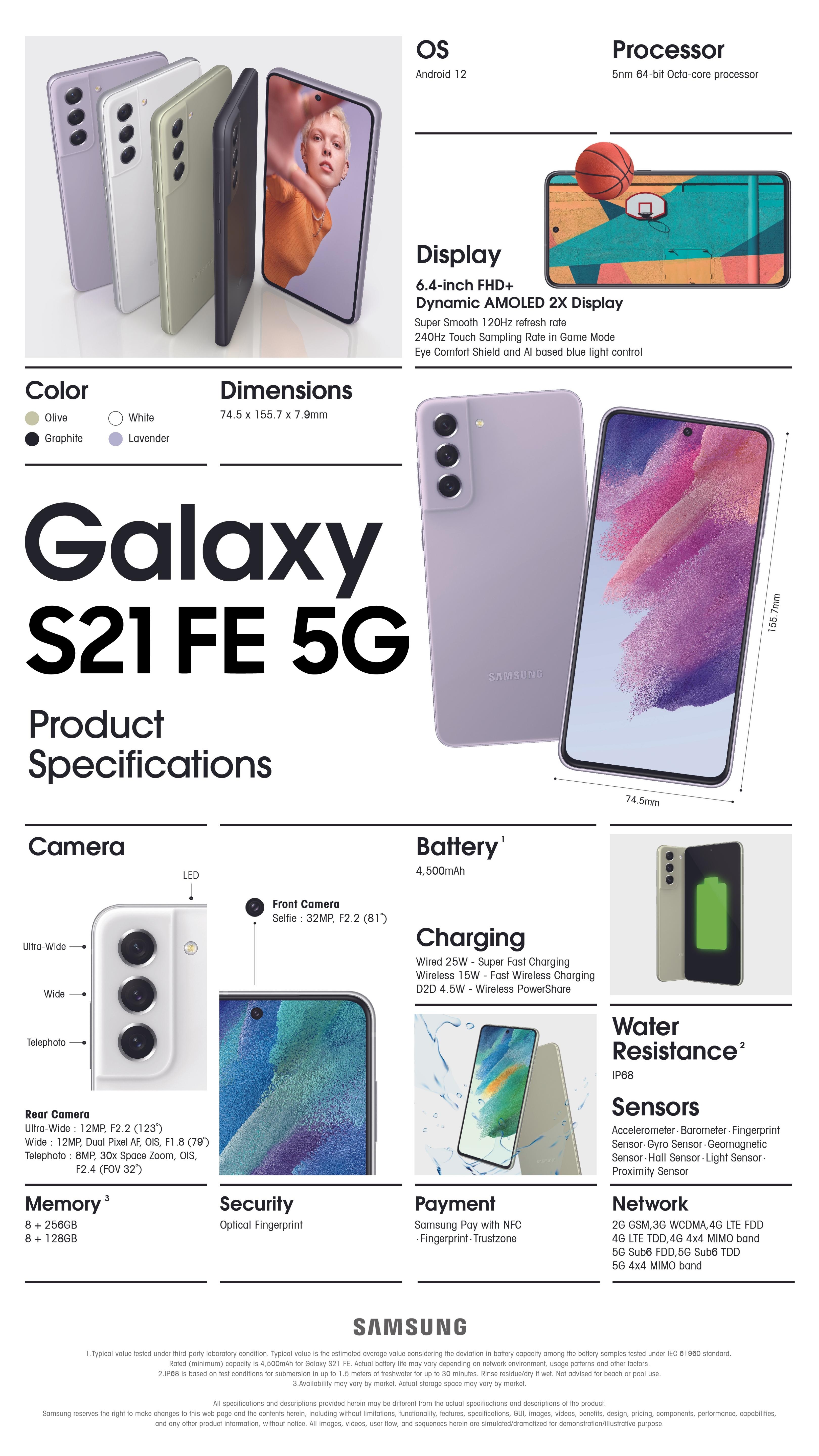 Infographic Spesification Galaxy S21 FE 5G