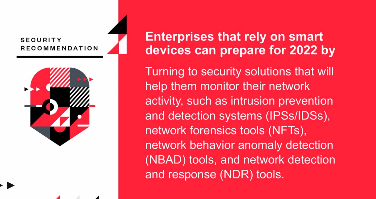 Trend micro tren keamanan 2022