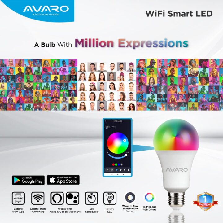 Direct Release: AVARO Hadirkan Rangkaian Produk IoT untuk Gaya Hidup Lebih Cerdas 1 WA Blast 2 1 1