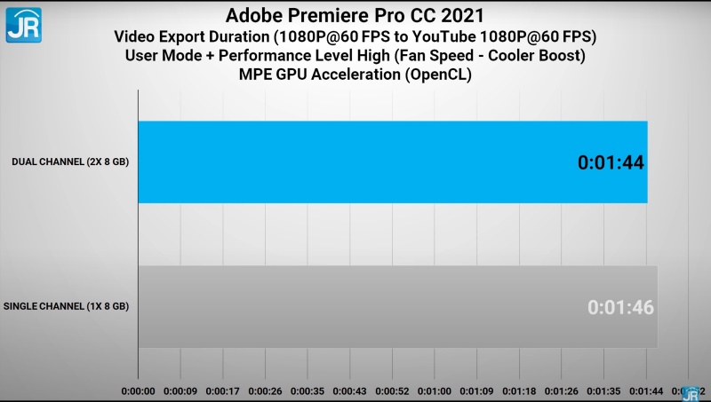 adobe 1080p 1 1