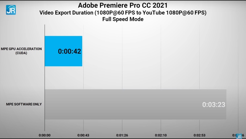 adobe 1080p 1