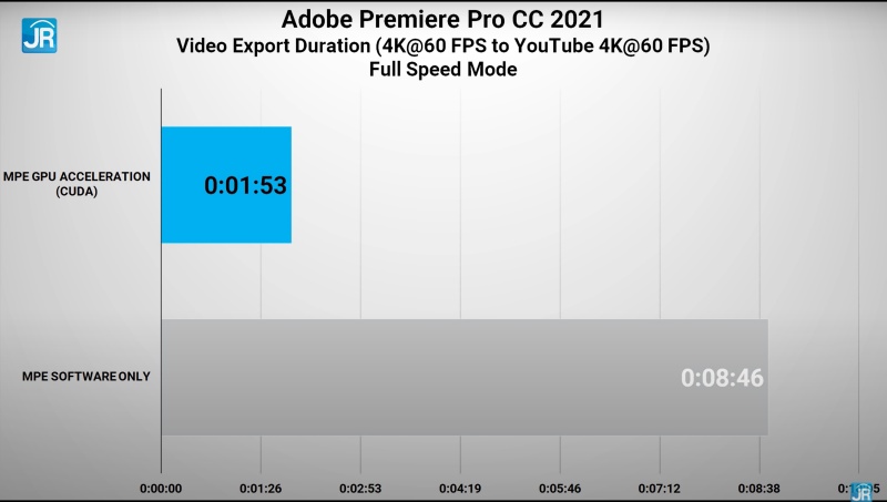 adobe 4k