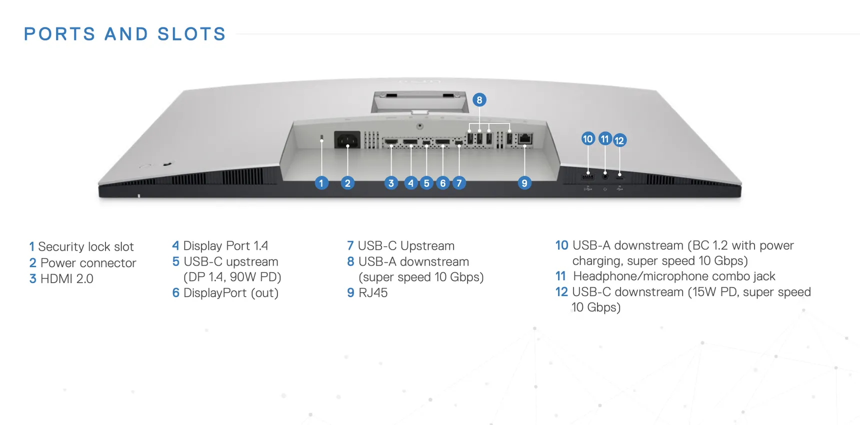 dell 32 inch ultrasharp webcam 4k ports
