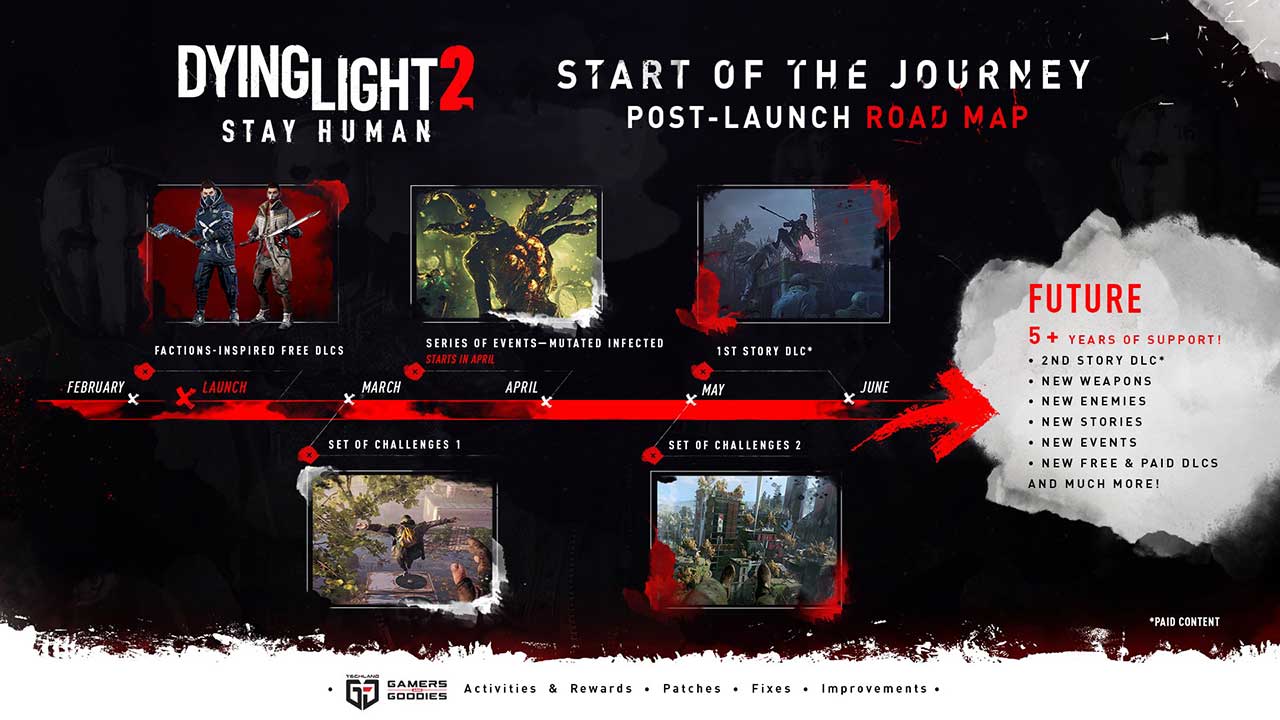 dying light 2 stay human roadmap