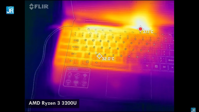 tes gaming ryzen 3 1