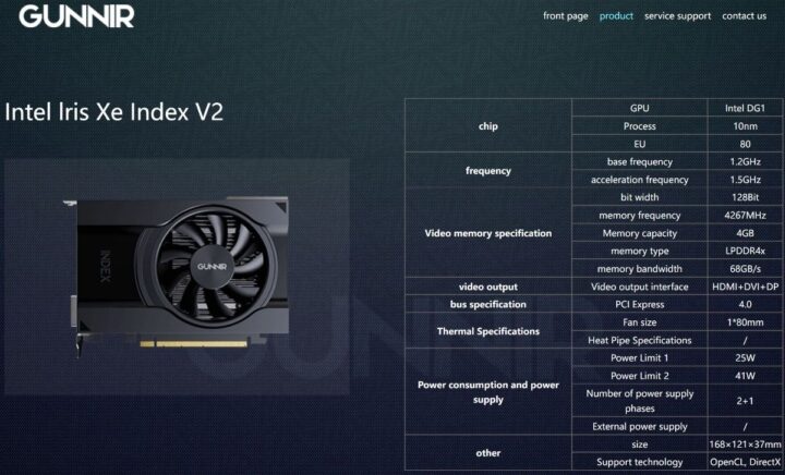 Gunnir Luncurkan Discrete Graphics Intel DG1 2 Gunnir Intel DG1 Iris Xe Max