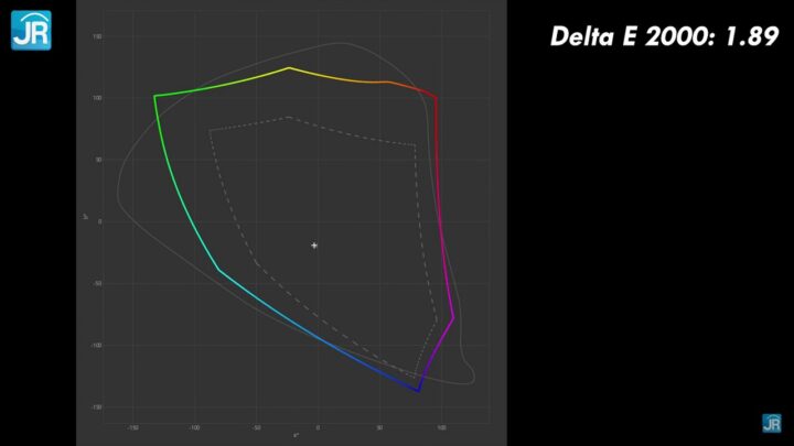 Review ASUS VivoBook Pro 16X OLED N7600 24