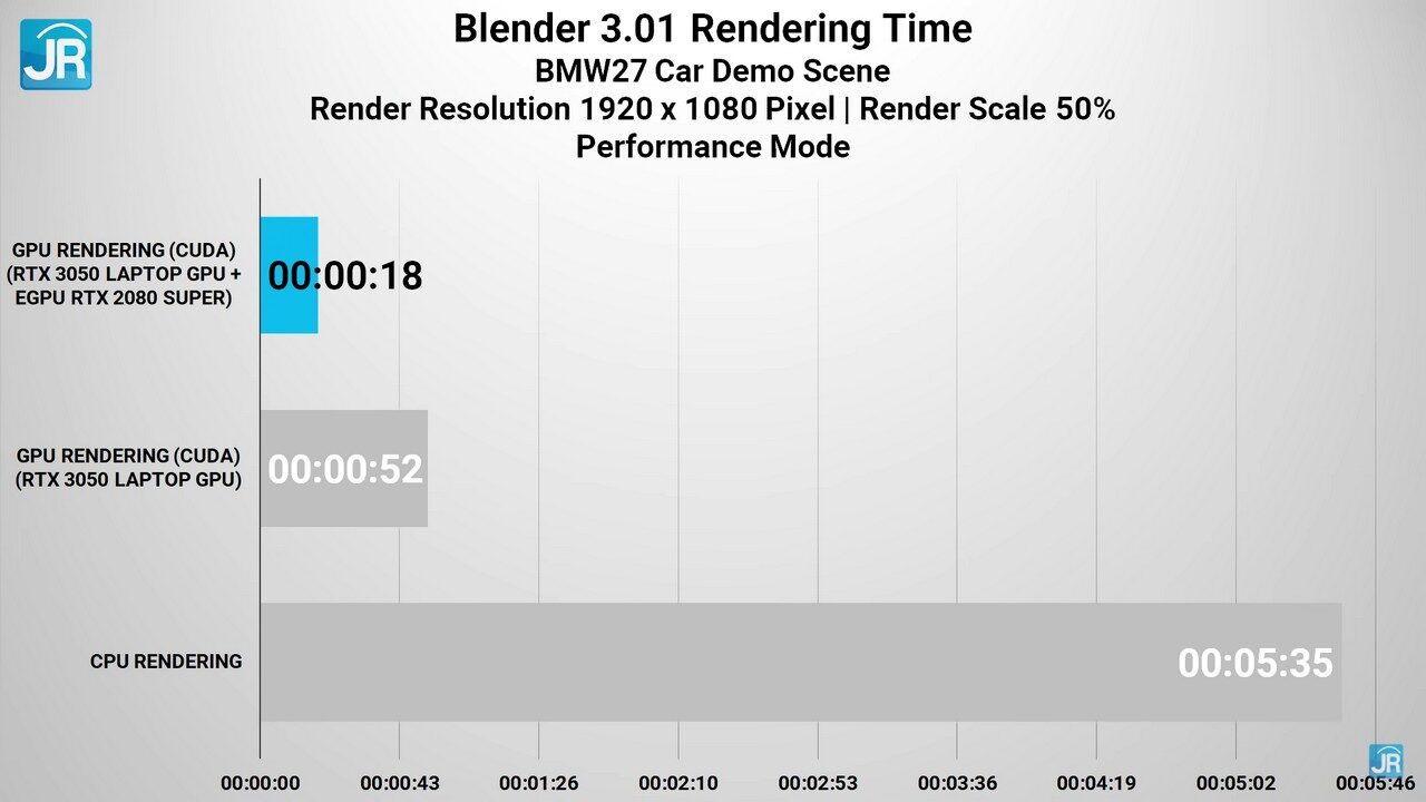 Review ASUS VivoBook Pro 16X OLED N7600: Kencang Untuk Content Creation, Layar 4K OLED 6 Review ASUS VivoBook Pro 16X OLED N7600