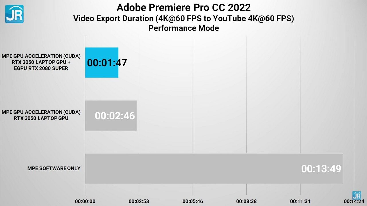Review ASUS VivoBook Pro 16X OLED N7600: Kencang Untuk Content Creation, Layar 4K OLED 9 Review ASUS VivoBook Pro 16X OLED N7600 51