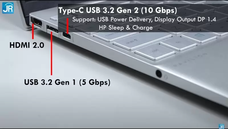 - Tech Update