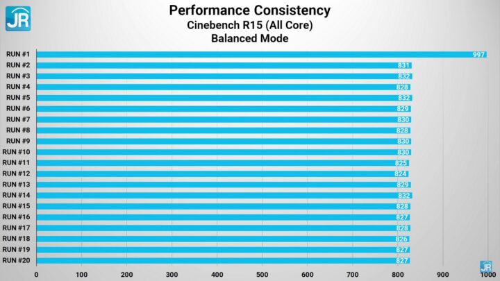 Review Acer Aspire Vero National Geographic Edition