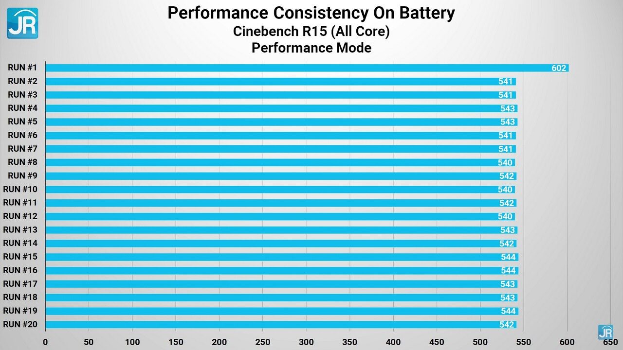 Review Acer Aspire Vero National Geographic Edition