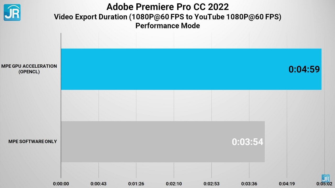 Review Acer Aspire Vero National Geographic Edition 56