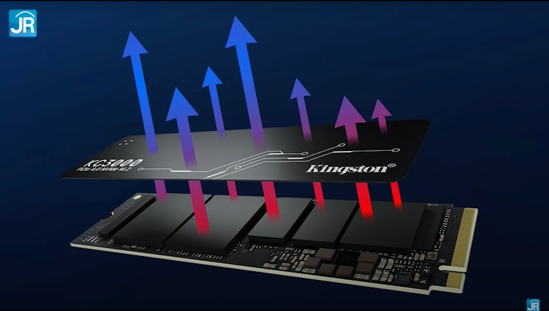 Kingston KC3000 1TB 12