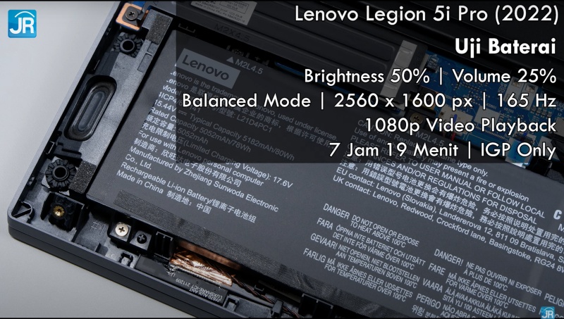 Lenovo Legion Pro 5i 2022 48