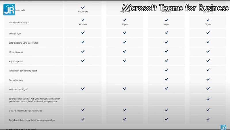 Windows 11 Pro VS Windows 11 Home, Apa Bedanya? 6 W11 Pro vs Home 17