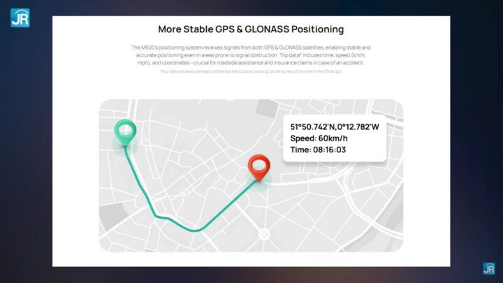 review 70mai M500 dashcam 24