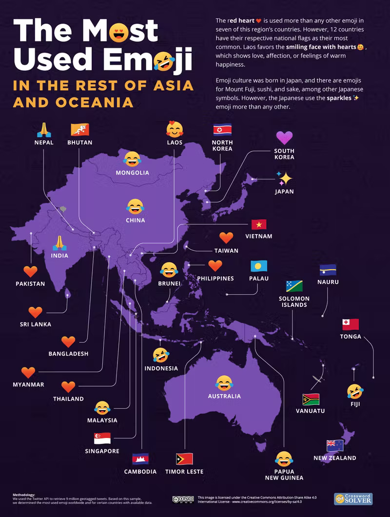 Most Used Emoji on Twitter Map Rest Asia Oceania