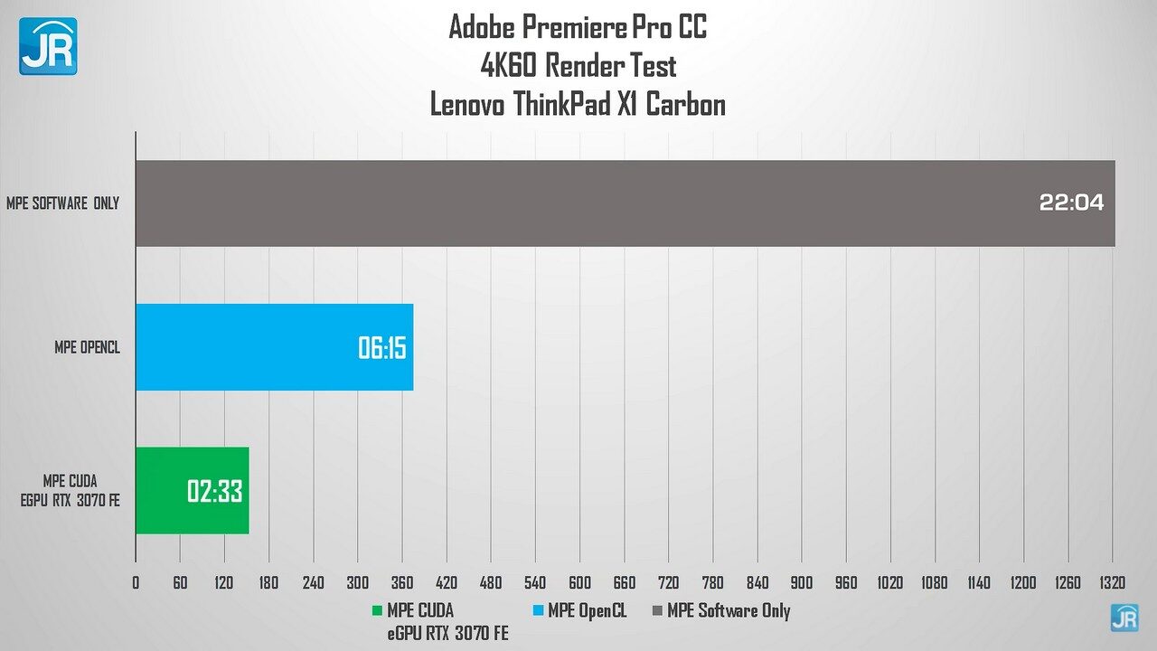 Review ThinkPad X1 Carbon Gen 9: Acuan Laptop Bisnis Premium Kelas Atas 4 review ThinkPad X1 Carbon Gen 9 51