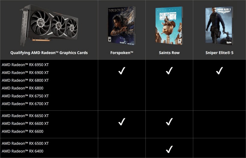 AMD Raise the Game game gratis
