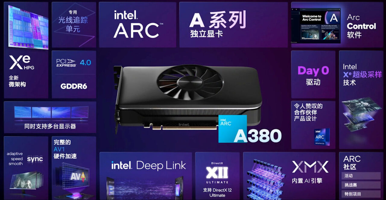 Intel Resmi Umumkan Kartu Grafis Intel Arc A380 2 Intel ARC A380