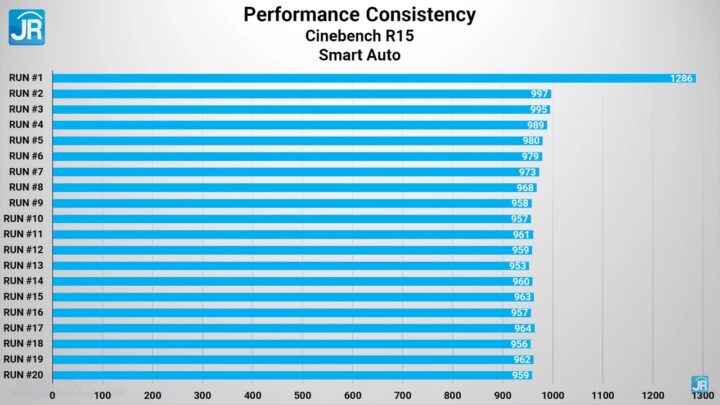review MSI Summit E14 Evo A12M 40