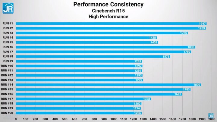 review MSI Summit E14 Evo A12M 41