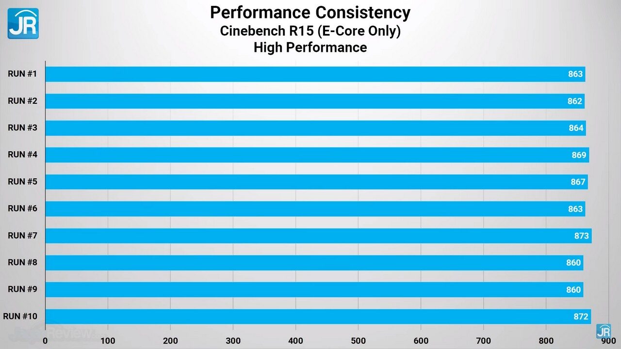 review MSI Summit E14 Evo A12M 44