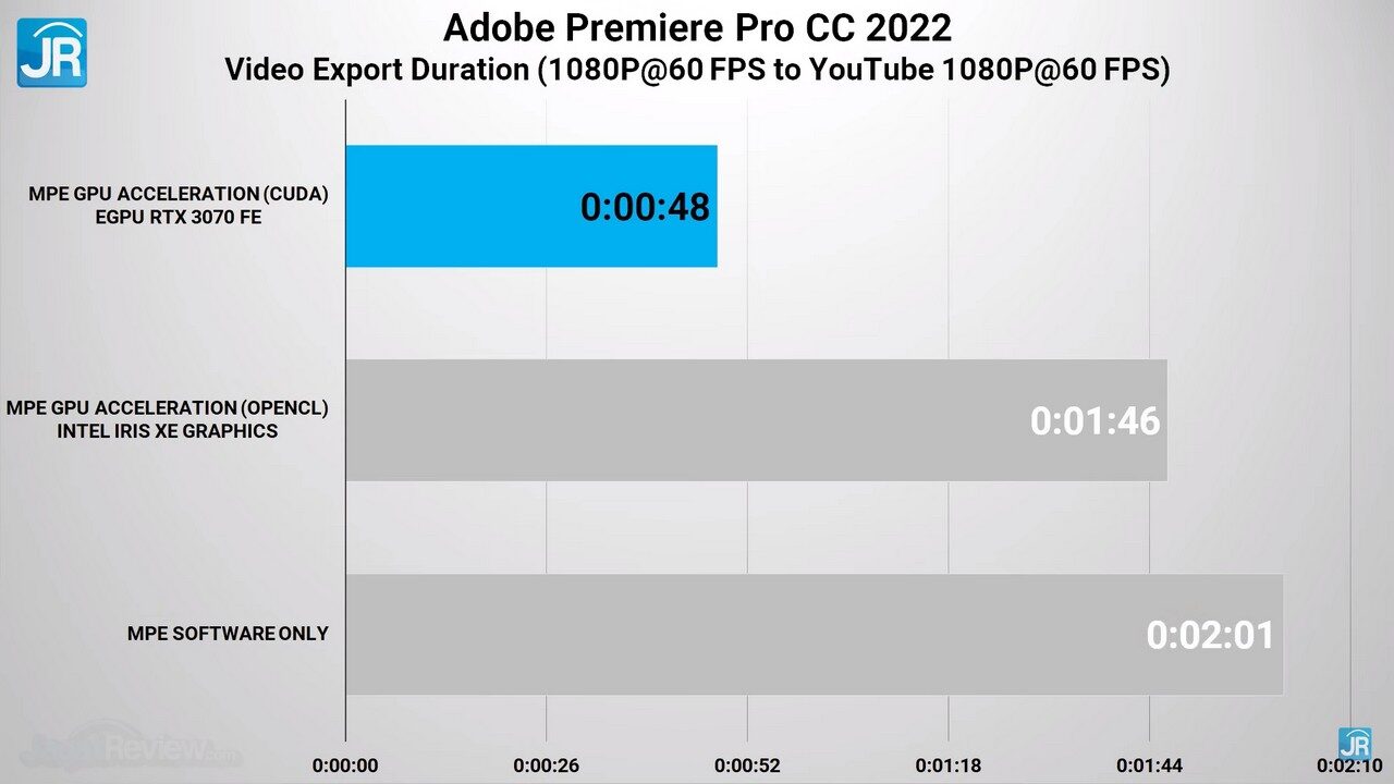 review MSI Summit E14 Evo A12M 49