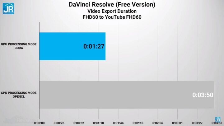 review MSI Summit E14 Evo A12M 52