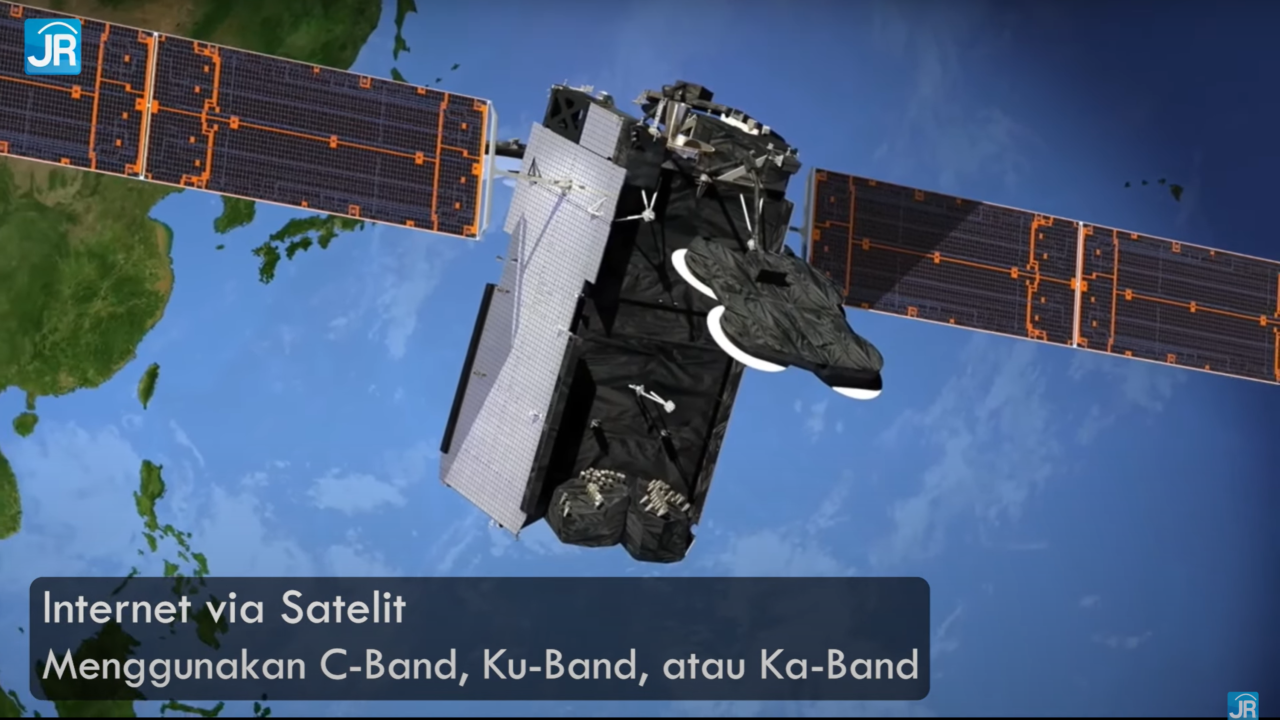 satelit band indonesia