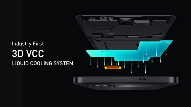 Infinix Patenkan Inovasi Pendingin 3D VCC 9 54547c33d18c432c863b16205bd4dc81