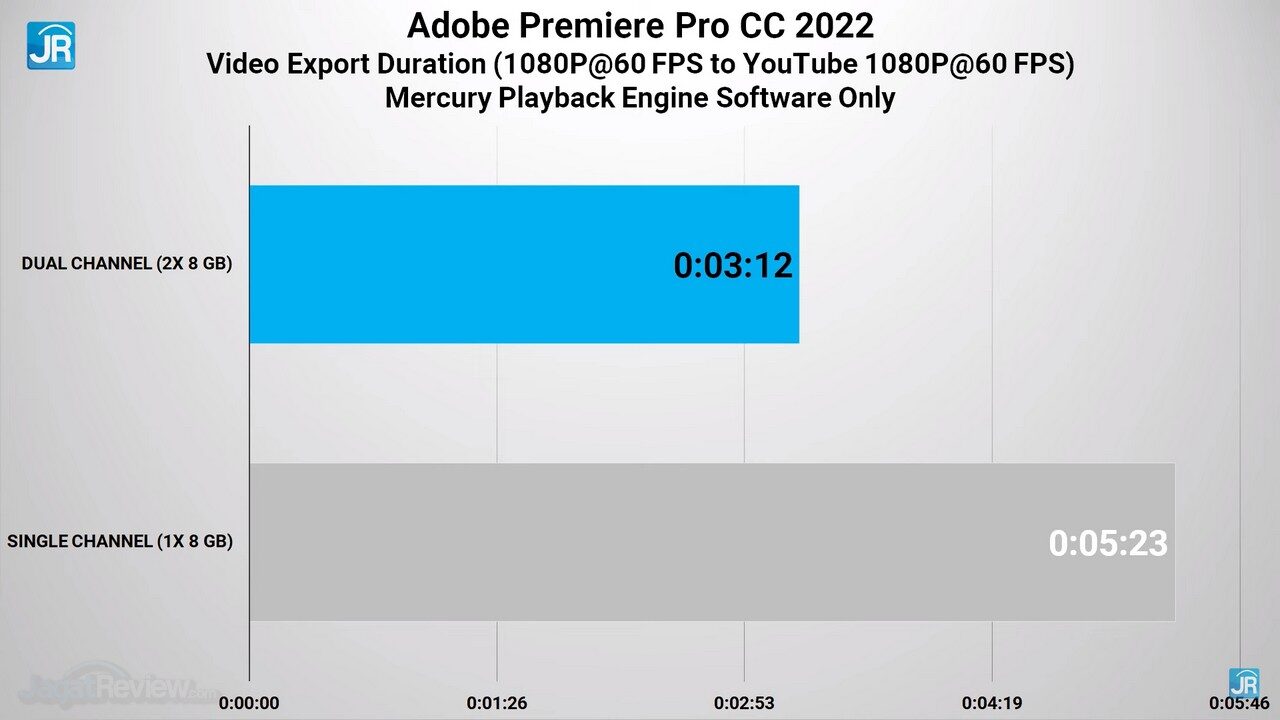 Dell Inspiron 24 5415 All in One 50