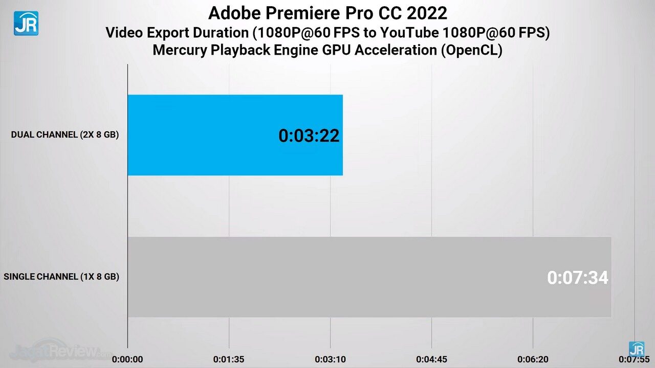 Dell Inspiron 24 5415 All in One 51
