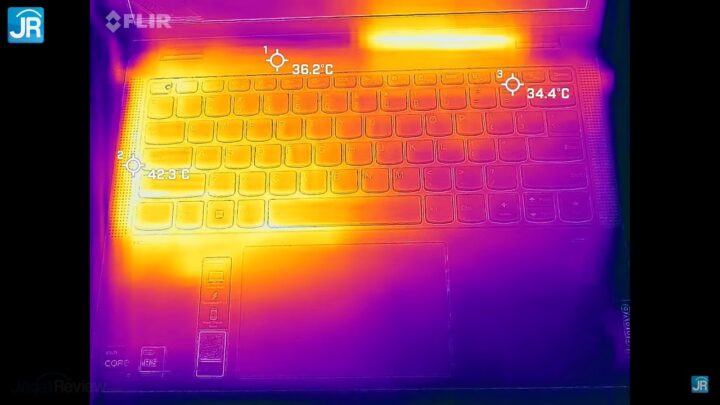 Ideapad Flex 5i 57