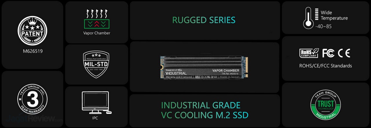 Teamgroup Umumkan SSD M.2 Pertama dengan Vapor Chamber 4 SSD M.2 Vapor Chamber Teamgroup