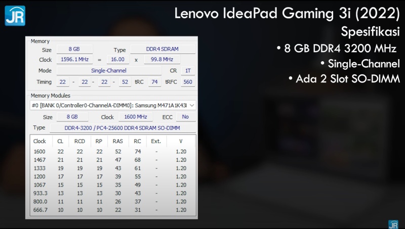 lenovo ideapad gaming 3i 2022 Intel Core 12 6