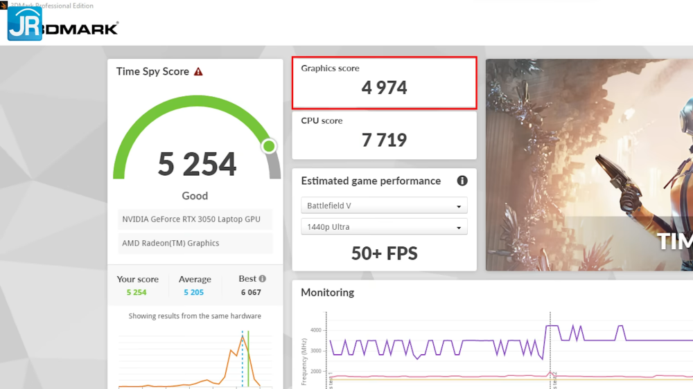 Review HP Victus 15-fb0009AX: Murah, Kencang dan Komplit! 13 HP Victus 15 fb0009AX 34