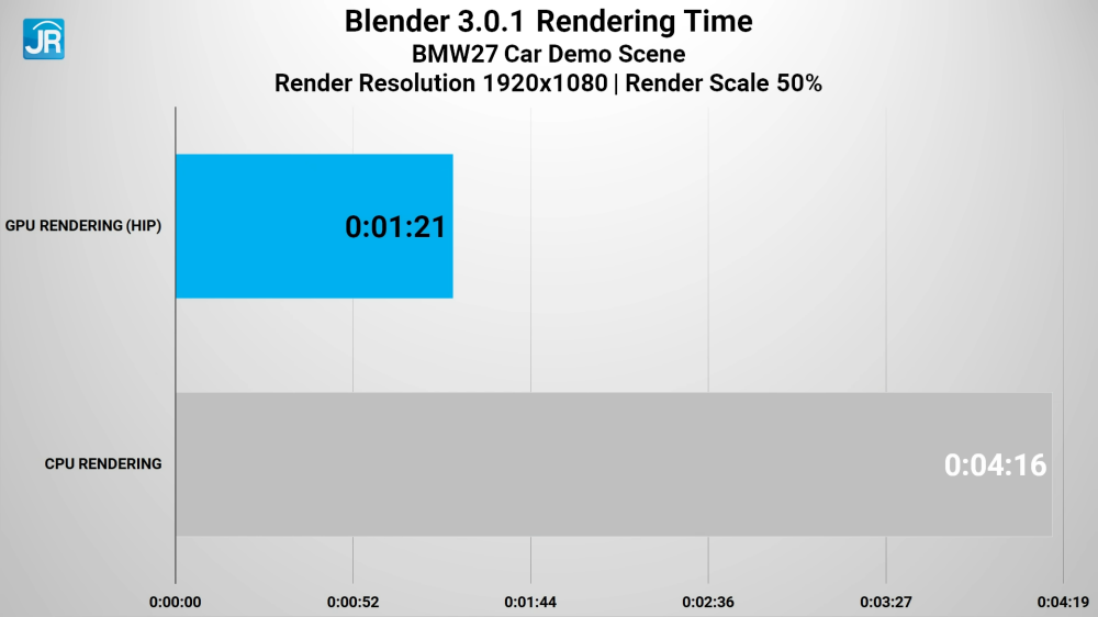 Review HP Victus 15-fb0011AX: Laptop Gaming Murah dengan AMD Radeon RX 6500M 4 HP Victus 15 fb0011AX 31
